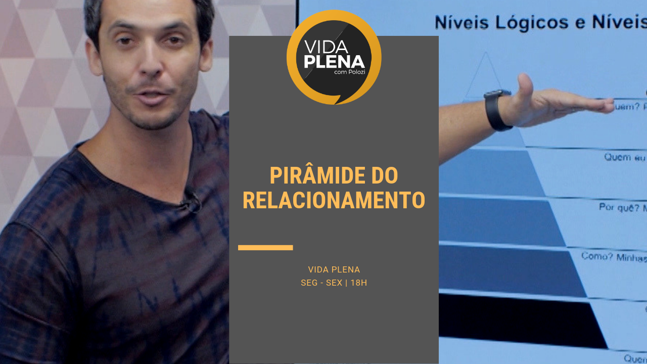 Você conhece o conceito da Pirâmide do Relacionamento?